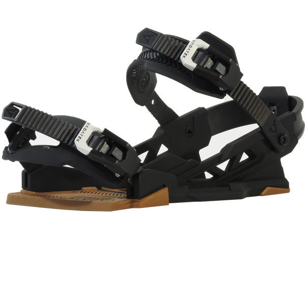SYNTAX 2.0 BINDINGS (syntax boots required)